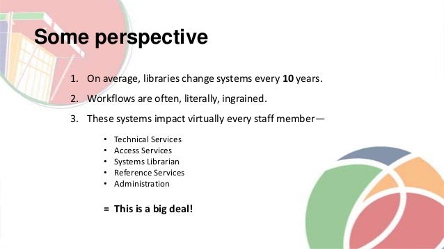 Managing Change and People in Libraries
